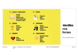 Identifiez
vos
forces
Ateli er – Ren forcer son esti me d e
soi
Hen ri -Phi li ppe GODEAU
14/09/2018 Page 78
https://www.viacharacter.org/
 
