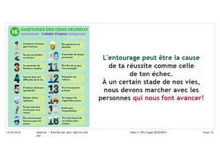 Ateli er – Ren forcer son esti me d e
soi
Hen ri -Phi li ppe GODEAU
14/09/2018 Page 79
 