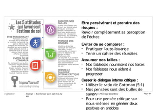 Etre persévérant et prendre des
risques :
Revoir complètement sa perception
de l’échec
Eviter de se comparer :
- Pratiquer l’auto-louange
- Tenir un cahier des réussites
Assumer nos failles :
- Nos faiblesses nourrissent nos forces
- Nos faiblesses nous aident à
progresser
Cesser le dialogue interne critique :
- Utiliser le ratio de Gottman (5:1)
- Nos pensées sont des bulles de
savon
- Pour une pensée critique sur
nous-mêmes en générer deux
positives en antidote
Ateli er – Ren forcer son esti me d e
soi
Hen ri -Phi li ppe GODEAU
14/09/2018 Page 84
 