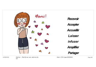 Recevoir
Accepter
Accueillir
Laisser
infuser
Amplifier
Partager
Ateli er – Ren forcer son esti me d e
soi
Hen ri -Phi li ppe GODEAU
14/09/2018 Page 89
 