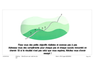 Fixez vous des petits objectifs réalistes et avancez pas à pas
Adressez vous des compliments pour chaque pas et chaque succès rencontré en
chemin Et si le résultat n’est pas celui que vous espérez, félicitez vous d’avoir
essayé !
Ateli er – Ren forcer son esti me d e
soi
Hen ri -Phi li ppe GODEAU
14/09/2018 Page 94
 