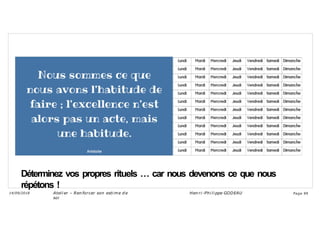 Déterminez vos propres rituels … car nous devenons ce que nous
répétons !
Ateli er – Ren forcer son esti me d e
soi
Hen ri -Phi li ppe GODEAU
14/09/2018 Page 99
 