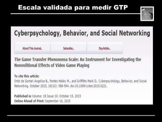 Game Transfer Phenomena: Características del juego asociadas con alucinaciones, pensamientos y comportamientos 