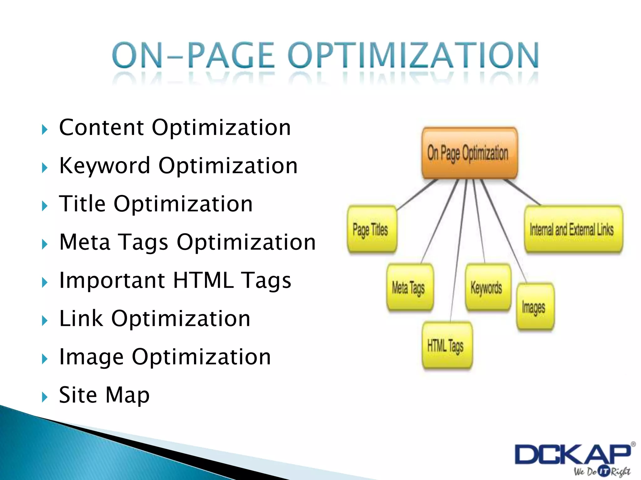    Content Optimization
   Keyword Optimization
   Title Optimization
   Meta Tags Optimization
   Important HTML Tags
   Link Optimization
   Image Optimization
   Site Map
 