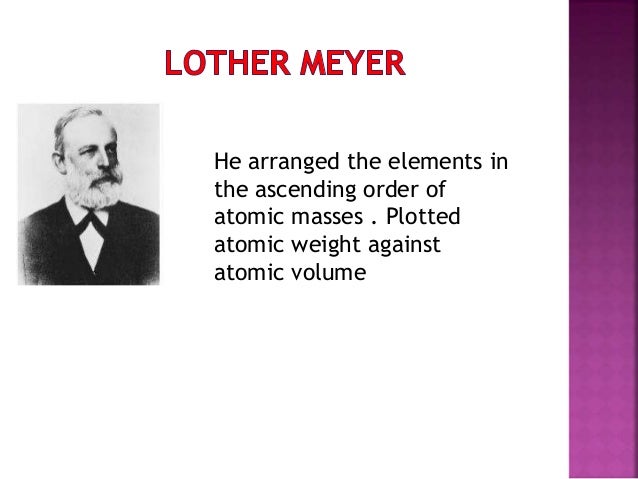 plotted atomic weight against atomic volume 7 he published a table of the elements - Periodic Table Of Elements Trivia plotted atomic weight against atomic volume 7 he published a table of the elements - Periodic Table Of Elements Trivia