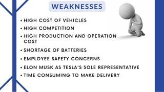 Tesla | PDF