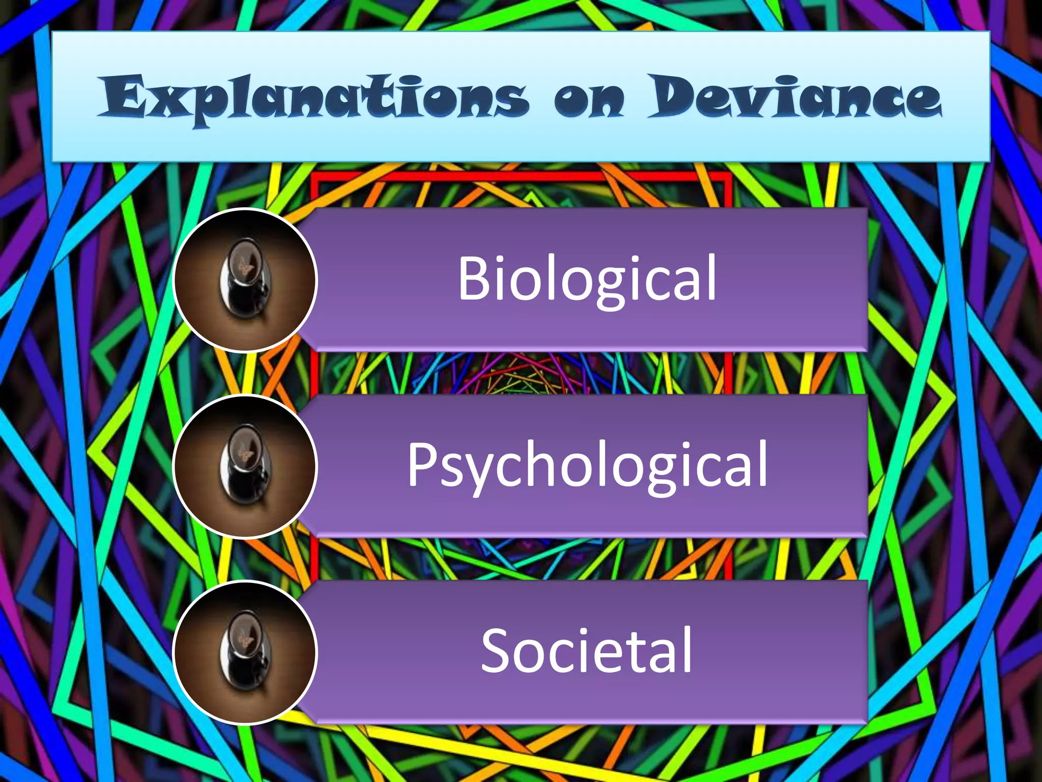 Biological
Psychological
Societal
 