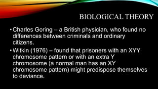 BIOLOGICAL THEORY
•Charles Goring – a British physician, who found no
differences between criminals and ordinary
citizens.
•Witkin (1976) – found that prisoners with an XYY
chromosome pattern or with an extra Y
chromosome (a normal man has an XY
chromosome pattern) might predispose themselves
to deviance.
 