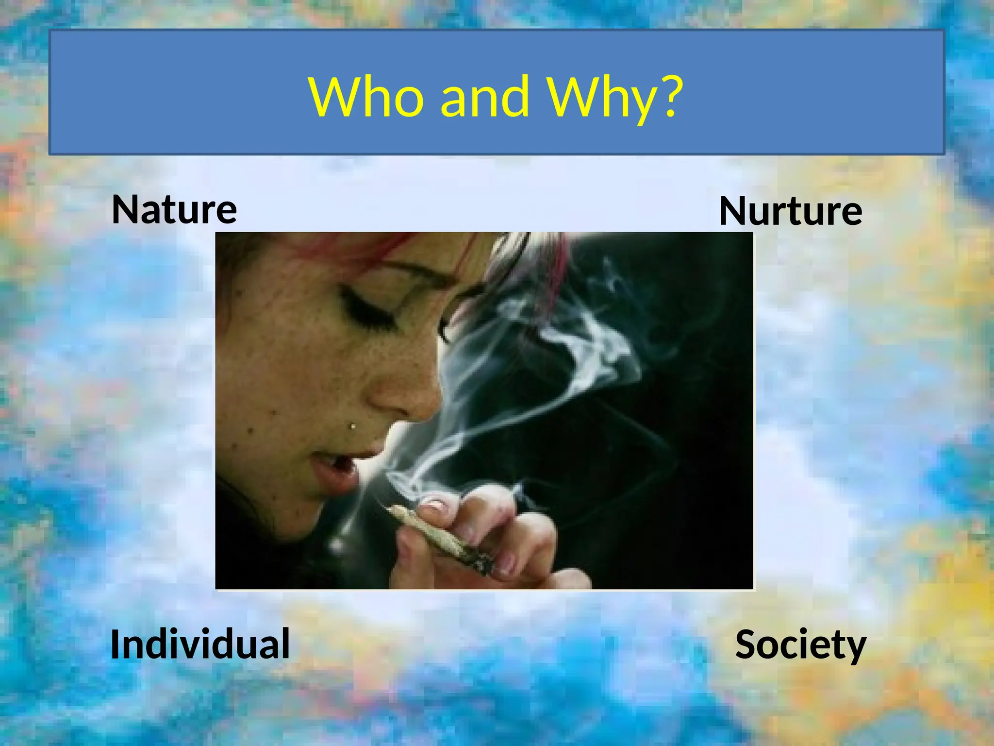 Who and Why?
Nature
Individual Society
Nurture
 