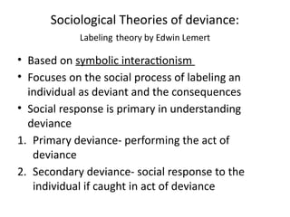 Deviance_in_HumanSociology_BITSPilani.pptx