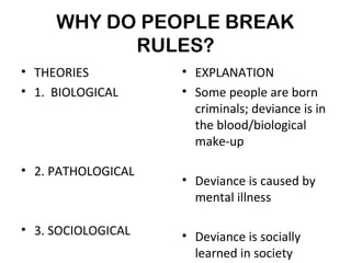 WHY DO PEOPLE BREAK
RULES?
• THEORIES
• 1. BIOLOGICAL
• 2. PATHOLOGICAL
• 3. SOCIOLOGICAL
• EXPLANATION
• Some people are born
criminals; deviance is in
the blood/biological
make-up
• Deviance is caused by
mental illness
• Deviance is socially
learned in society
 