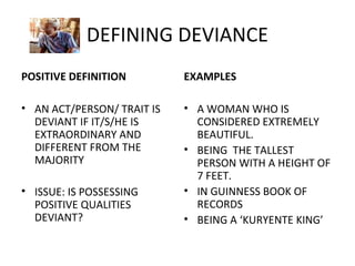 DEFINING DEVIANCE
POSITIVE DEFINITION
• AN ACT/PERSON/ TRAIT IS
DEVIANT IF IT/S/HE IS
EXTRAORDINARY AND
DIFFERENT FROM THE
MAJORITY
• ISSUE: IS POSSESSING
POSITIVE QUALITIES
DEVIANT?
EXAMPLES
• A WOMAN WHO IS
CONSIDERED EXTREMELY
BEAUTIFUL.
• BEING THE TALLEST
PERSON WITH A HEIGHT OF
7 FEET.
• IN GUINNESS BOOK OF
RECORDS
• BEING A ‘KURYENTE KING’
 