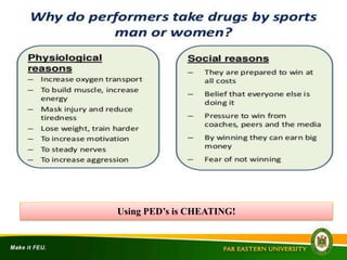 Using PED’s is CHEATING!
 