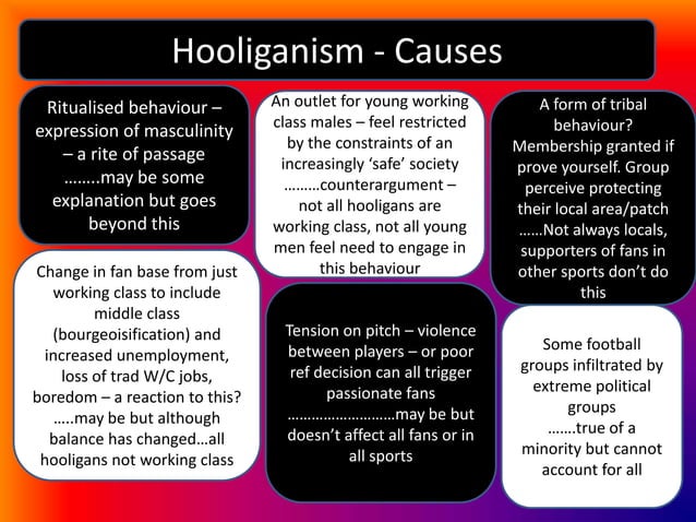 Deviance Part 2 Hooliganism Drugs And Sport And The Law PPTX Deviance Part 2 Hooliganism Drugs And Sport And The Law 3 638 