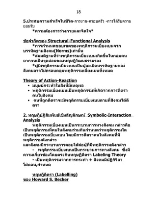 18

5.ประสบความสำาเร็จในชีวิต-กำรงำน-ครอบครัว -กำรได้รับควำม
ยอมรับ
     *ความต้องการร่างกายและจิตใจ*

ข้อจำากัดของ Structural-Functional Analysis
      *การกำาหนดขอบเขตของพฤติกรรมเบี่ยงเบนจาก
บรรทัดฐานสังคม(Norms)เท่านัน    ้
      *สมมติฐานที่ว่าพฤติกรรมเบี่ยงเบนเกิดขึ้นในกลุ่มคน
ยากจนเป็นจุดอ่อนของทฤษฎีวัฒนธรรมรอง
      *ผู้มีพฤติกรรมเบี่ยงเบนเป็นผู้ละเมิดบรรทัดฐานของ
สังคมอาจไม่ครอบคลุมพฤติกรรมเบี่ยงเบนทั้งหมด

Theory of Action-Reaction
  • มนุษย์กระทำาในสิ่งที่มีเหตุผล
  • พฤติกรรมเบี่ยงเบนเป็นพฤติกรรมที่เกิดจากการตีตรา
    คนในสังคม
  • คนที่ถูกตีตราจะมีพฤติกรรมเบี่ยงเบนตามที่สังคมได้ตี
    ตรา

2. ทฤษฎีปฏิสัมพันธ์เชิงสัญลักษณ์ Symbolic-Interaction
Analysis
     พฤติกรรมเบี่ยงเบนเป็นกระบวนการทางสังคม กล่าวคือ
เป็นพฤติกรรมที่คนในสังคมร่วมกันกำาหนดว่าพฤติกรรมใด
เป็นพฤติกรรมเบี่ยงเบน โดยมีการตีตราคนในสังคมที่มี
พฤติกรรมดังกล่าว
และสังคมมีกระบวนการตอบโต้ต่อผู้ที่มีพฤติกรรมดังกล่าว
     - พฤติกรรมเบี่ยงเบนเป็นกระบวนการทางสังคม ซึ่งมี
ความเกี่ยวข้องโดยตรงกับทฤษฏีตีตรา Labeling Theory
     - เป็นพฤติกรรมจากการกระทำา + สังคมมีปฏิกิริยา
โต้ตอบ,กำาหนด

    ทฤษฎีตีตรา (Labelling)
ของ Howard S. Becker
 