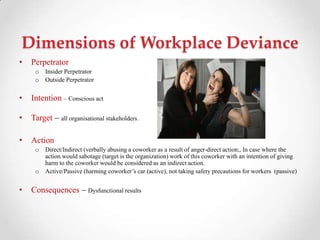 deviant workplace behavior examples