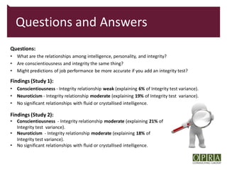 Questions and Answers
Questions:
• What are the relationships among intelligence, personality, and integrity?
• Are conscientiousness and integrity the same thing?
• Might predictions of job performance be more accurate if you add an integrity test?

Findings (Study 1):
• Conscientiousness - Integrity relationship weak (explaining 6% of Integrity test variance).
• Neuroticism - Integrity relationship moderate (explaining 19% of Integrity test variance).
• No significant relationships with fluid or crystallised intelligence.

Findings (Study 2):
• Conscientiousness - Integrity relationship moderate (explaining 21% of
  Integrity test variance).
• Neuroticism - Integrity relationship moderate (explaining 18% of
  Integrity test variance).
• No significant relationships with fluid or crystallised intelligence.
 
