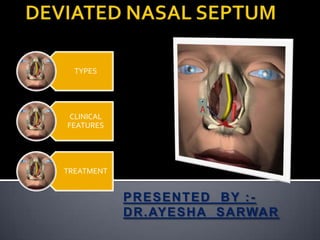TYPES
CLINICAL
FEATURES
TREATMENT
PRESENTED BY :-
DR.AYESHA SARWAR
 