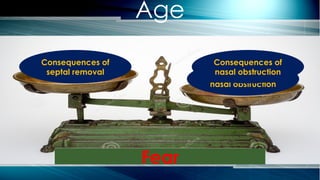 Age
Consequences of
nasal obstruction
Fear
Consequences of
septal removal
Consequences of
nasal obstruction
 