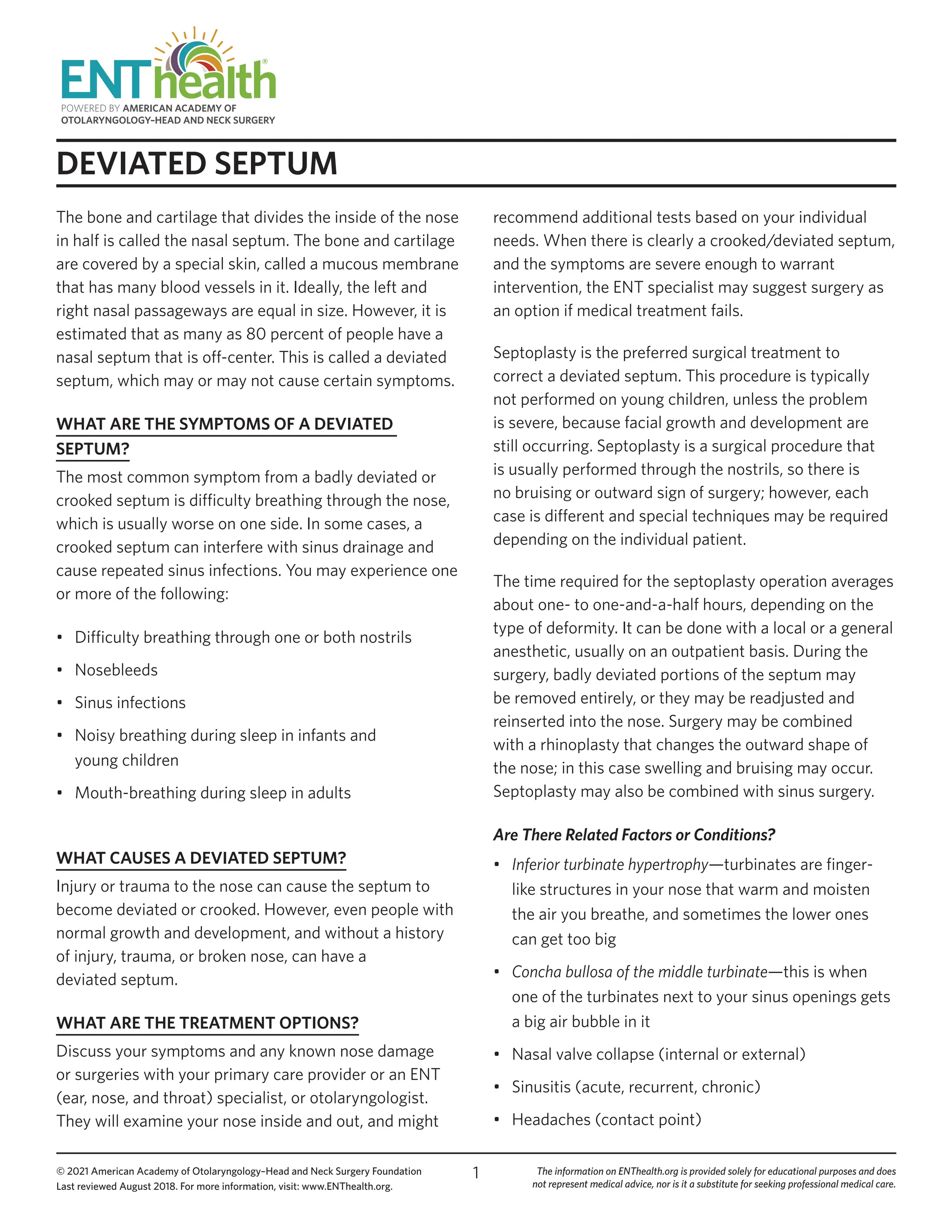 What Are The Symptoms Of Deviated Septum