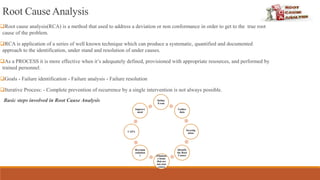 Root Cause Analysis
Root cause analysis(RCA) is a method that used to address a deviation or non conformance in order to get to the true root
cause of the problem.
RCA is application of a series of well known technique which can produce a systematic, quantified and documented
approach to the identification, under stand and resolution of under causes.
As a PROCESS it is more effective when it’s adequately defined, provisioned with appropriate resources, and performed by
trained personnel.
Goals - Failure identification - Failure analysis - Failure resolution
Iterative Process: - Complete prevention of recurrence by a single intervention is not always possible.
Basic steps involved in Root Cause Analysis Define
Event
Gather
data
Investig
ation
Identify
the Root
CausesEliminat
e items
that are
not root
causes
Recomm
endation
s
CAPA
Improve
ment
 