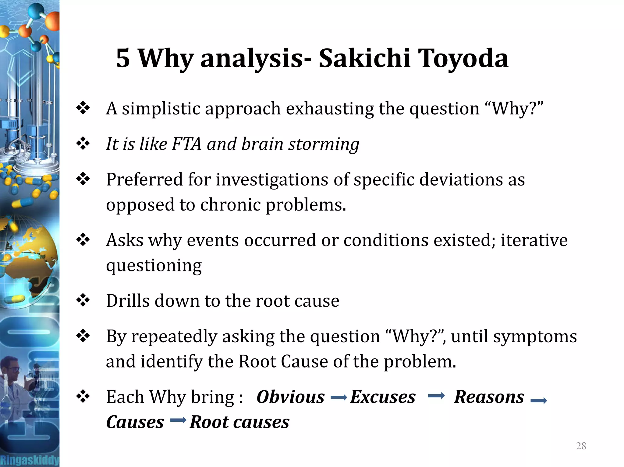 5 Why analysis- Sakichi Toyoda
 A simplistic approach exhausting the question “Why?”
 It is like FTA and brain storming
 Preferred for investigations of specific deviations as
opposed to chronic problems.
 Asks why events occurred or conditions existed; iterative Asks why events occurred or conditions existed; iterative
questioning
 Drills down to the root cause
 By repeatedly asking the question “Why?”, until symptoms
and identify the Root Cause of the problem.
 Each Why bring : Obvious Excuses Reasons
Causes Root causes
28
 
