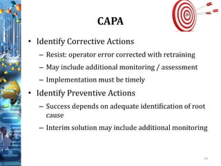 Deviation, OOS & complaint investigation and CAPA | PDF