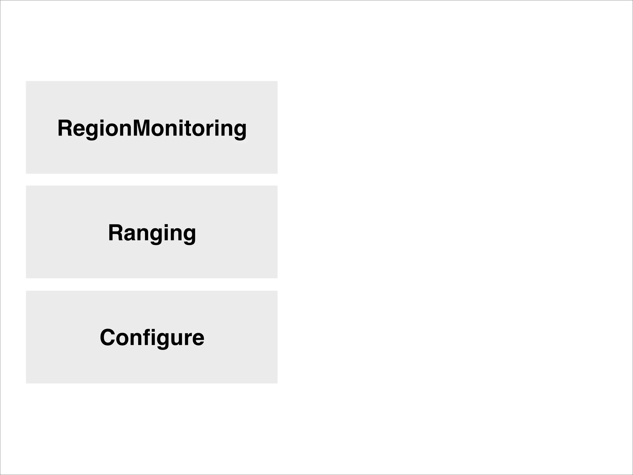 RegionMonitoring

Ranging

Conﬁgure

 