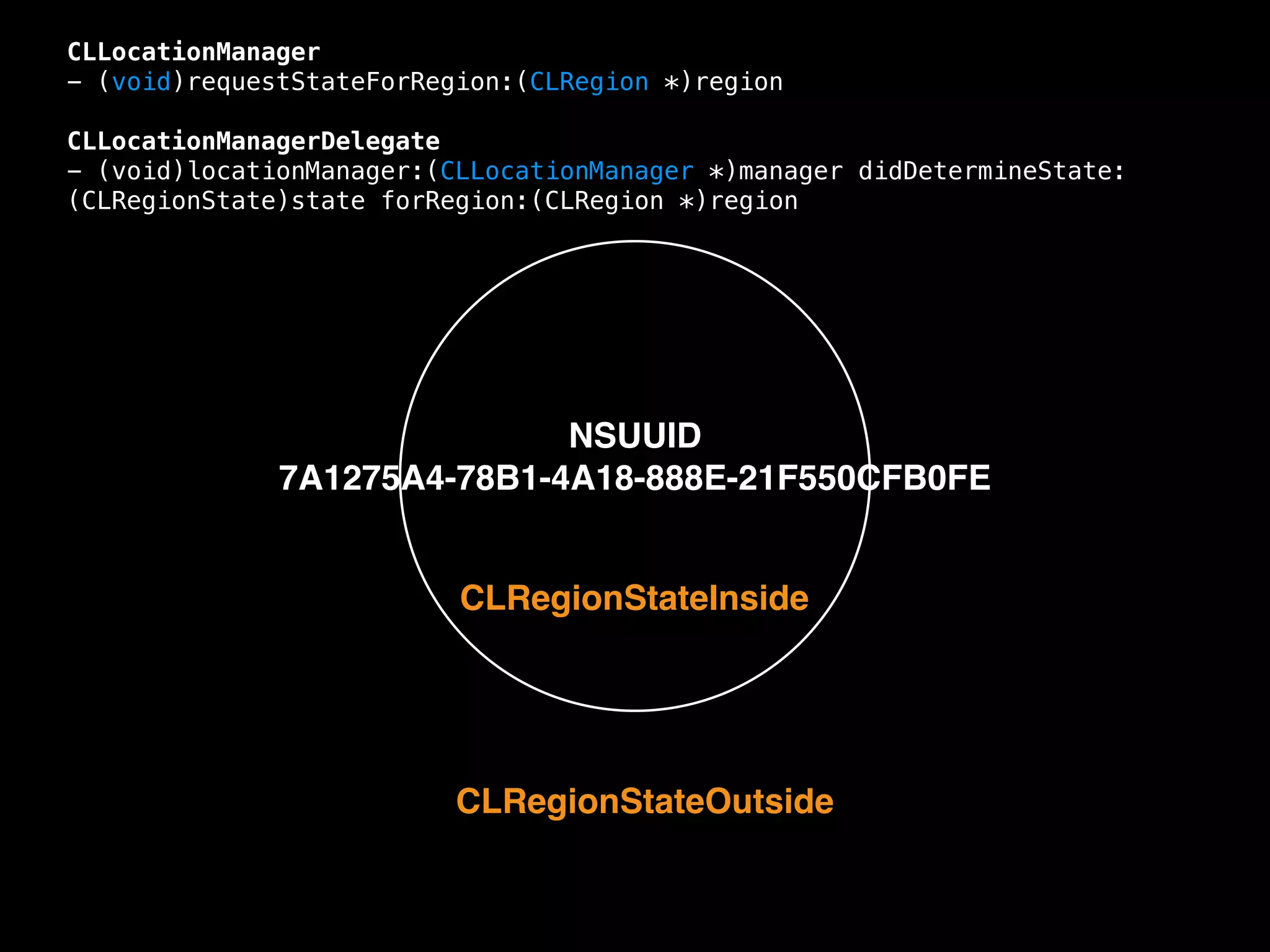 CLLocationManager
- (void)requestStateForRegion:(CLRegion *)region

!

CLLocationManagerDelegate
- (void)locationManager:(CLLocationManager *)manager didDetermineState:
(CLRegionState)state forRegion:(CLRegion *)region

NSUUID!
7A1275A4-78B1-4A18-888E-21F550CFB0FE
CLRegionStateInside

CLRegionStateOutside

 