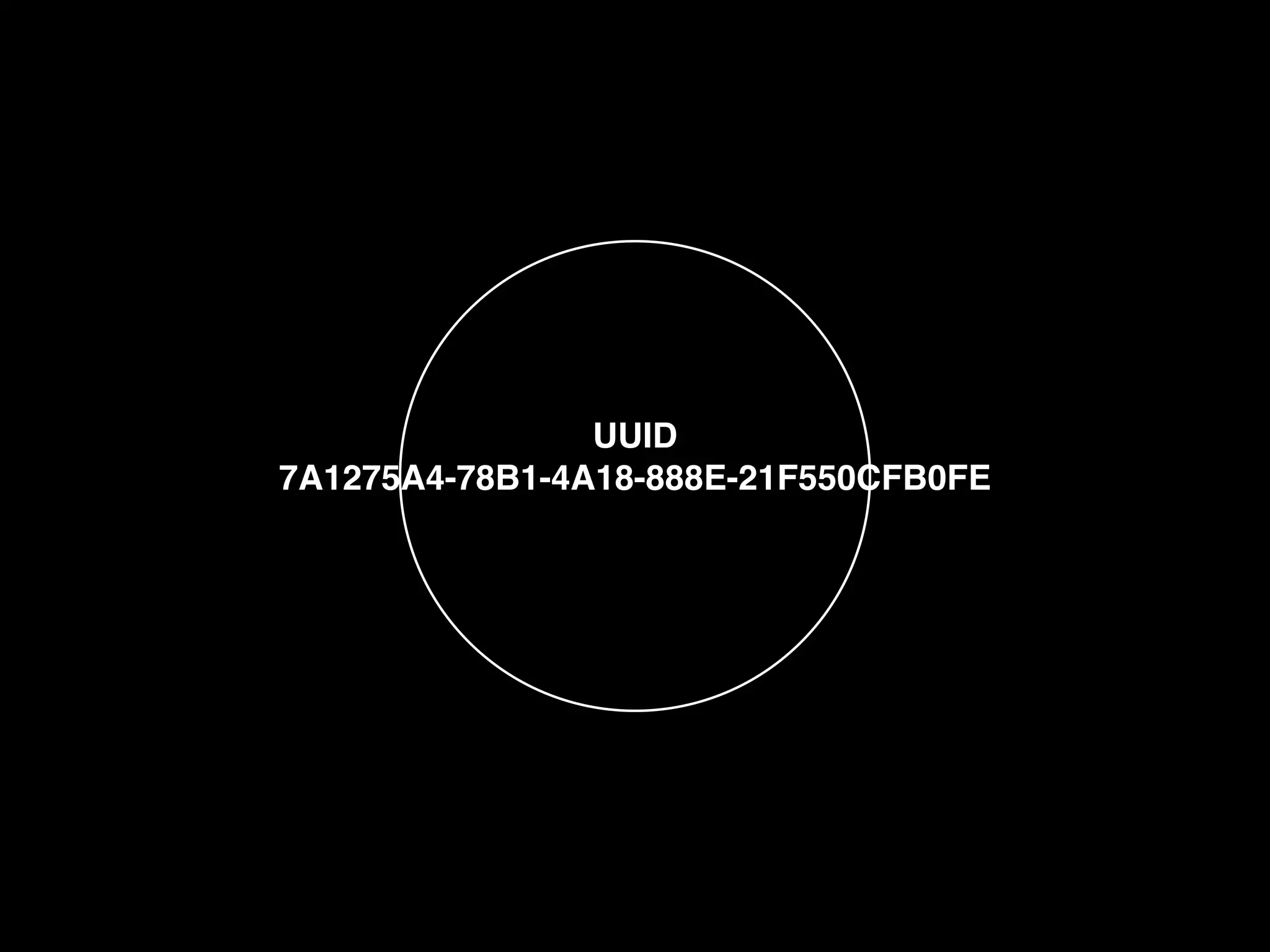 UUID!
7A1275A4-78B1-4A18-888E-21F550CFB0FE

 