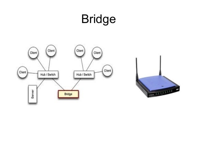 network devices