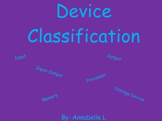 Device Classification By: Annabelle L Input Output Memory Processor Input-Output Storage  Devices 