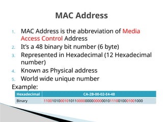 CCNA_CISCO CERTIFIED Device Address Class.pptx