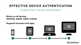 EFFECTIVE DEVICE AUTHENTICATION
• Works on all devices
(desktop, laptop, tablet, mobile)
• Supports browsers and apps
C O N S I S T E N T O N L I N E E X P E R I E N C E
 