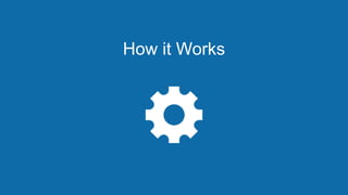 How it Works
 