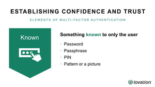 ESTABLISHING CONFIDENCE AND TRUST
Something known to only the user
• Password
• Passphrase
• PIN
• Pattern or a picture
E L E M E N T S O F M U LT I - F A C T O R A U T H E N T I C AT I O N
Known
 