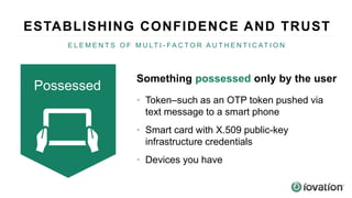 Something possessed only by the user
• Token–such as an OTP token pushed via
text message to a smart phone
• Smart card with X.509 public-key
infrastructure credentials
• Devices you have
Possessed
ESTABLISHING CONFIDENCE AND TRUST
E L E M E N T S O F M U LT I - F A C T O R A U T H E N T I C AT I O N
 