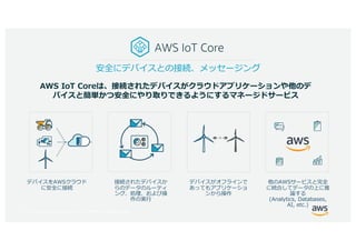 © 2017, Amazon Web Services, Inc. or its Affiliates. All rights reserved.
a
l
sA t
Ae
n
.( , ( ()(
l
A Ac
i D
A
A l W S
AWS IoT Core
TS
W C A I
a
I b
 