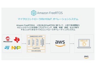 © 2017, Amazon Web Services, Inc. or its Affiliates. All rights reserved.
S F O a R I I
Amazon FreeRTOS
e
A n T m
S F O R I
 