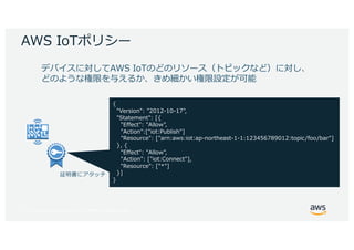 © 2017, Amazon Web Services, Inc. or its Affiliates. All rights reserved.
/85 2E6ope
7 AE " "
5I I C I 9
1 I / E
/ IAE 9 AEI 3 A :
4 E 9 AEI " E I I" " * ,- IE A EE :
1 I / E
/ IAE 9 AEI 0E I :
4 E 9 :
:s bh i
mcf /85 2E6] ]p fPln [
] S[u a{T W Ru trV w
 