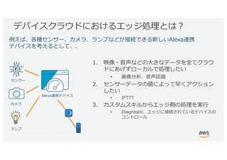 © 2017, Amazon Web Services, Inc. or its Affiliates. All rights reserved.
c e
I o c a F
e l D
• 3 x
n c a F T n
D
•
a l s
• . 1 3 A F c
n l
3 n 3 i 3 ng I 2 t
c F33
2 t c
i
n
ng
 