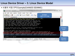 Linux Device Driver – 3. Linux Device Model
▶ 사용자 지정 규칙 Example(CAANOO SD/MMC)


                                  SD/MMC
                                사용자 규칙 파일




                                              SD/MMC
                                               Insert




                                              SD/MMC
                                              Remove




                                                        GPH
 