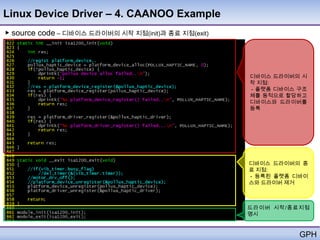 Linux Device Driver – 4. CAANOO Example
▶ source code – 디바이스 드라이버의 시작 지점(init)과 종료 지점(exit)




                                                      디바이스 드라이버의 시
                                                      작 지점:
                                                      - 플랫폼 디바이스 구조
                                                      체를 동적으로 할당하고
                                                      디바이스와 드라이버를
                                                      등록




                                                      디바이스 드라이버의 종
                                                      료 지점:
                                                      - 등록된 플랫폼 디바이
                                                      스와 드라이버 제거



                                                      드라이버 시작/종료지점
                                                      명시


                                                                 GPH
 