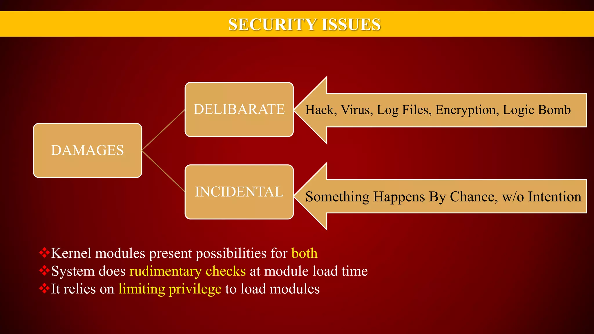 SECURITY ISSUES
Kernel modules present possibilities for both
System does rudimentary checks at module load time
It relies on limiting privilege to load modules
DAMAGES
DELIBARATE
INCIDENTAL
Hack, Virus, Log Files, Encryption, Logic Bomb
Something Happens By Chance, w/o Intention
 