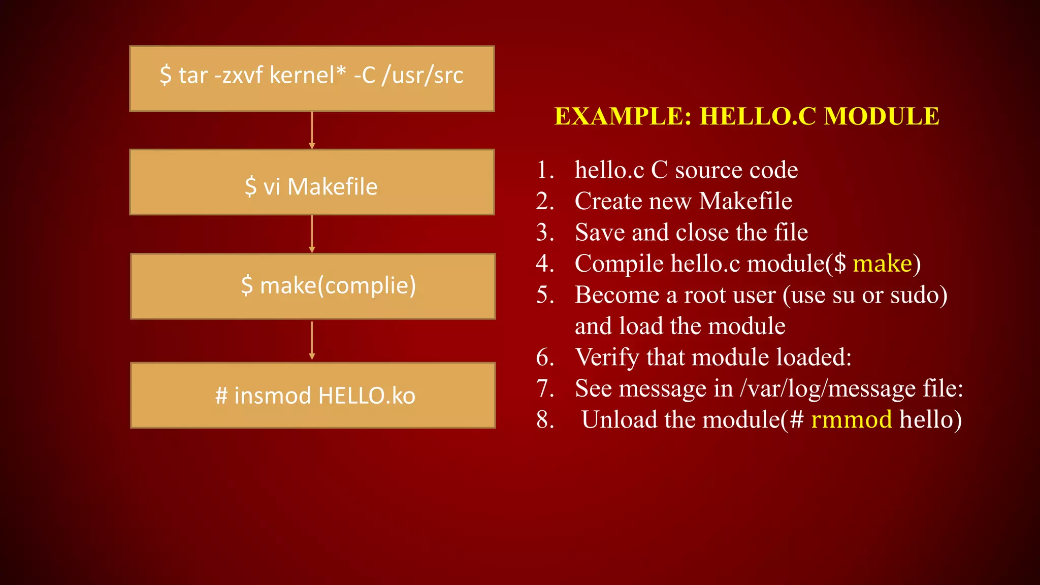 $ tar -zxvf kernel* -C /usr/src
$ vi Makefile
$ make(complie)
# insmod HELLO.ko
EXAMPLE: HELLO.C MODULE
1. hello.c C source code
2. Create new Makefile
3. Save and close the file
4. Compile hello.c module($ make)
5. Become a root user (use su or sudo)
and load the module
6. Verify that module loaded:
7. See message in /var/log/message file:
8. Unload the module(# rmmod hello)
 