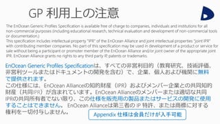 EnOcean Generic Profiles Specification
無料
で提供されます
仕様を販売用の製品またはサービスの開発に使用
することはできません
Appendix 仕様は会員だけが入手可能
 
