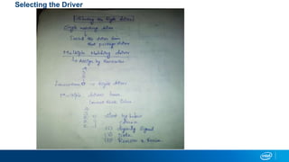 Selecting the Driver
 
