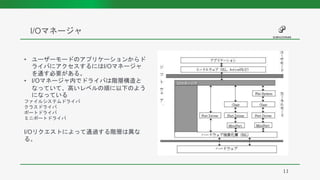 I/Oマネージャ
11
• ユーザーモードのアプリケーションからド
ライバにアクセスするにはI/Oマネージャ
を通す必要がある。
• I/Oマネージャ内でドライバは階層構造と
なっていて、高いレベルの順に以下のよう
になっている
ファイルシステムドライバ
クラスドライバ
ポートドライバ
ミニポートドライバ
I/Oリクエストによって通過する階層は異な
る。
 
