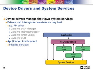 Device Drivers and System Services

! Device        drivers manage their own system services
     " Drivers   call into system services as required
      !   e.g. PPI driver
          " Calls into DMA Manager

          " Calls into Interrupt Manager

          " Calls into Timer Control                 Application
          " Calls into DCB

     " Application   involvement                    RTOS (optional)
      ! Initialize services
                                                     Device             Device
                                                     Driver             Driver



                                                               Device
                                                               Driver



                                                  System Services

19
 