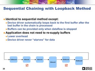 Sequential Chaining with Loopback Method

! Identical         to sequential method except:
     " Device  driver automatically loops back to the first buffer after the
       last buffer in the chain is processed
     " Buffers can be provided only when dataflow is stopped

! Application         does not need to re-supply buffers
     " Lower overhead
     " Device driver never “starves” for data




         Outbound       Inbound   Inbound             Outbound
                                                                 Outbound
                                            Inbound

                          #                             #
26
 